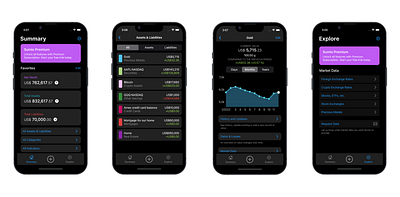 Sumio Mobile App: Net Worth Tracker design fintech ios mobile app net worth tracker ui ux