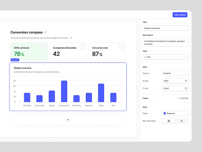 Ui Dashboard Design design ui