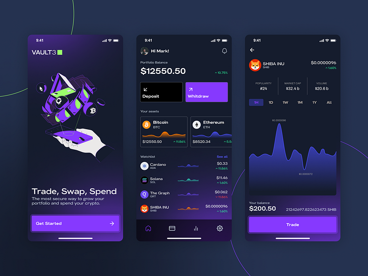 Crypto Wallet - Mobile App by Diego Scarsella for Noice on Dribbble