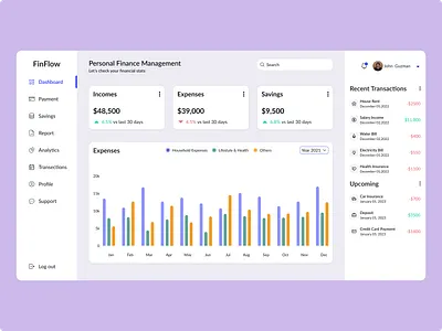 Finance Management Dashboard admin dashboard analytics bar chart budget dashboard classic design dashborad design data analytics data visualization expense management tool financial dashboard modern design personal dashboard ui user centered design