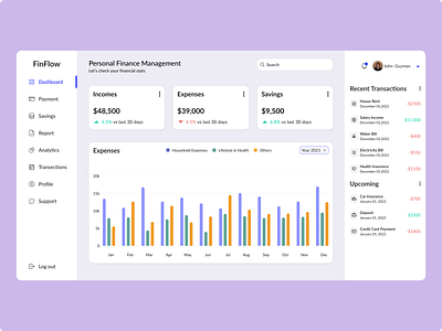 Finance Management Dashboard admin dashboard analytics bar chart budget dashboard classic design dashborad design data analytics data visualization expense management tool financial dashboard modern design personal dashboard ui user centered design