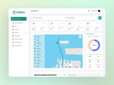 Maritime Survilliance Data Exchange application dashboard ui design ui figma government nautical app ocean app project redesign ui ui ui design ui ux ui web uiux uiux design user interface ux ux design web dashboard web design