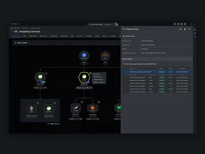 Easy and Fast MSA, Turaco | Architecture Designer branding design develop developer diagram flowchart msa platform turaco twolinecode ui ux web