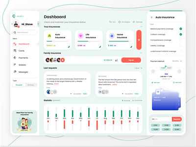 insurance dashboard banking dashboard card chart clean finance insurance insurance dashboard insurance portal insurance tech permium tab ui website