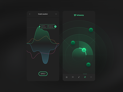 Virtuozzy, mobile music composer app app black charts collection composer composition editing equalizer graphic equalizer graphite green mobile music notes scales song sound sound effects typography virtual