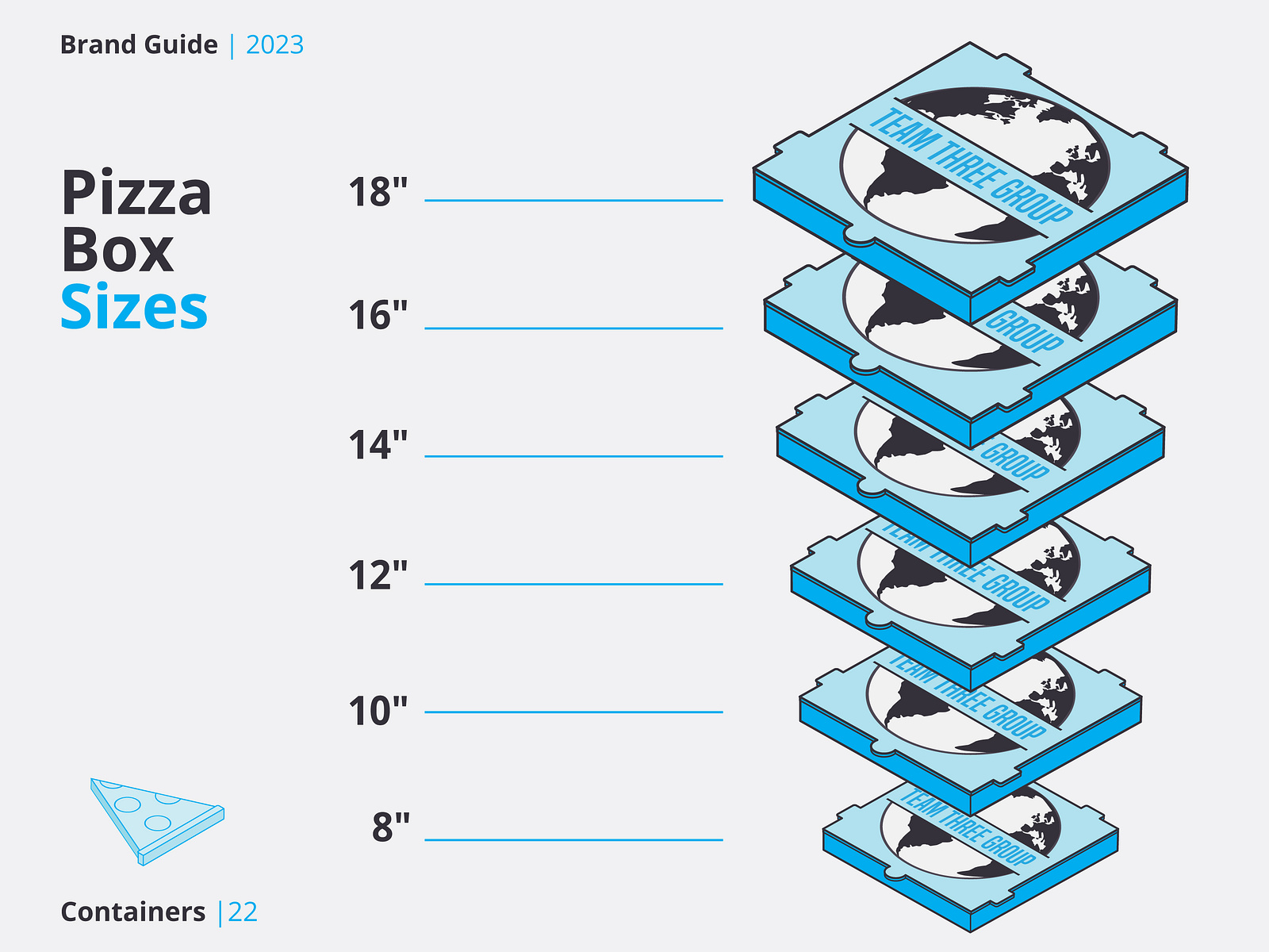 Pizza Box Sizes by Richard Mullins on Dribbble