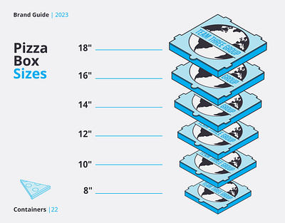 Pizza Box Sizes branding corporate brand guide isometric page design pizza pizza box restaurant restaurant supply