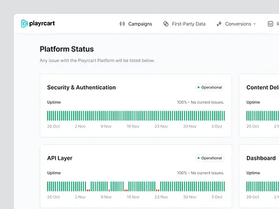 Platform Status 🟢 clean ui design desktop fintory interface platform status service incident ui uptime monitor ux