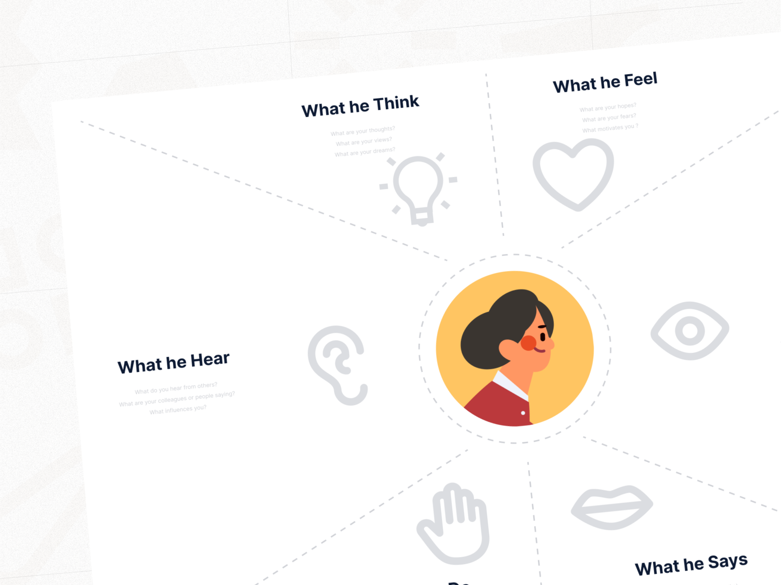 empathy-map-template-figma-by-julien-fovelle-on-dribbble