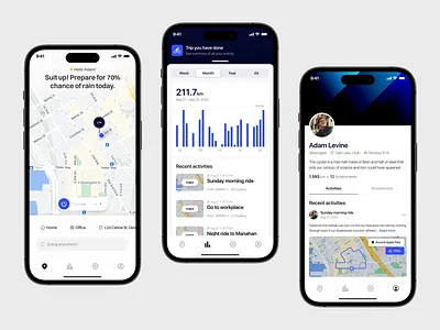 ewheel - electric bike application apple bicycle bike chart clean ui cowboy electric bike electric vehicle ev futuristic ios iphone13 mobile apps modern statistic tracking ui design uiux