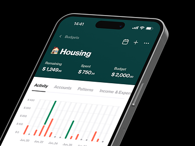Savoo - The AI-powered app for managing your money app budgeting dashboard design finance mobile personal finance product design saas