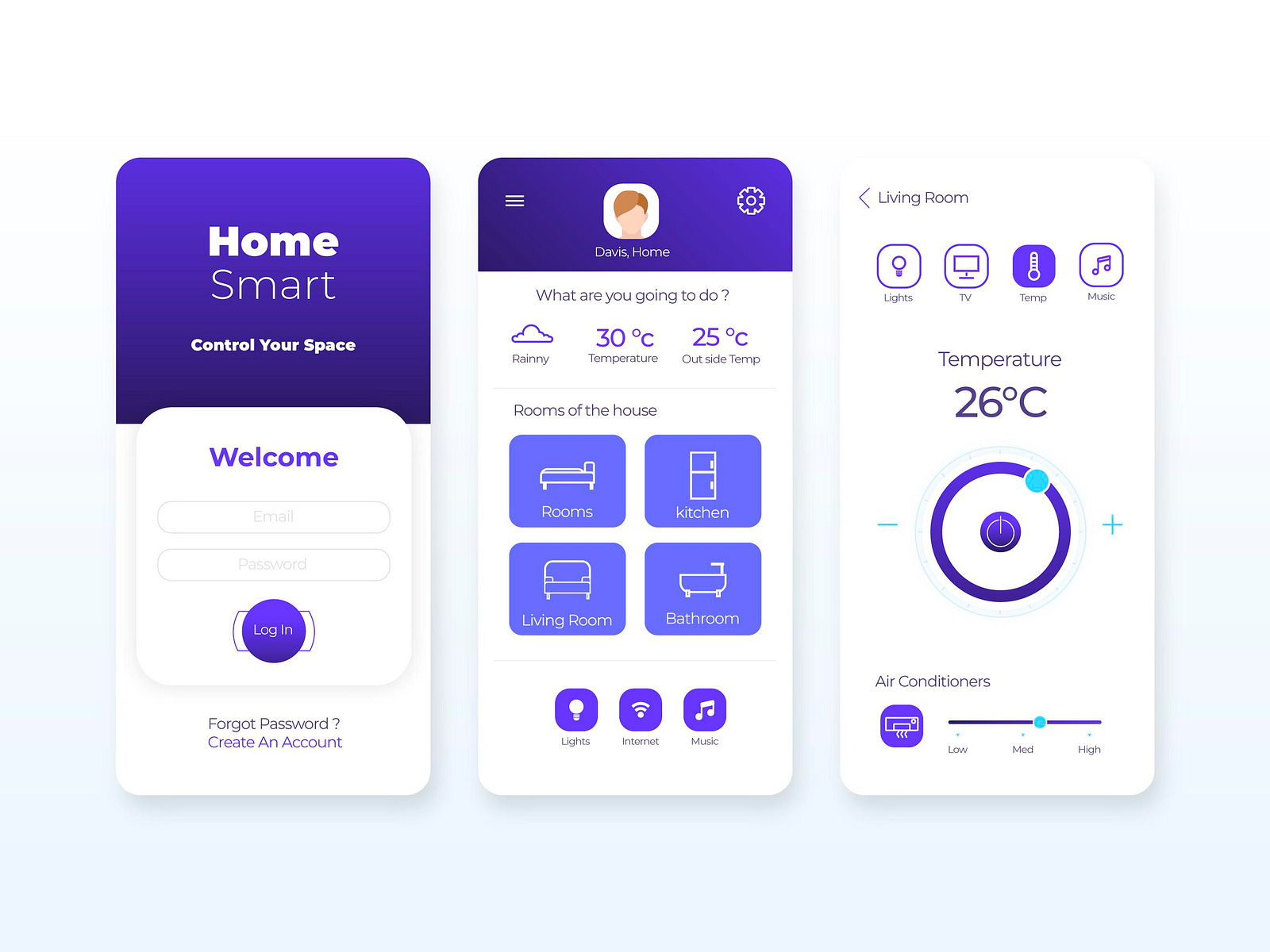 Home Smart Ui Design with adobe xd by KAYFAKEYA on Dribbble