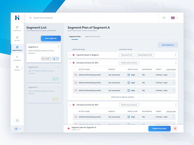 ui/ux Management Dashboard branding graphic design illustration logo ui ux vector