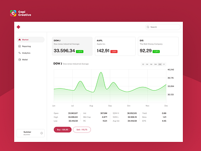 Investment Dashboard - Web Design Concept afterglow clean dashboard data finance invest investment minimal money platform ui viva magenta