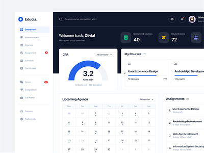 Education - Dashboard branding class course dashboard design design system dipa inhouse education graphic design micro interaction motion graphics online learning scholarship school students ui ux web web app web design