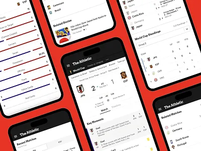 World Cup Thriller football game goal mobile soccer sports ui ux world cup