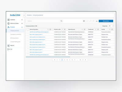 ExtBel CRM admin branding catalogue crm design doctor drugs health healthcare management medecine pharmacy pills products sales statistics store ui ux web