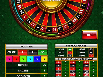 Roulette reel design - game process animation casino animation casino art casino developer casino development digital art gambling gambling art gambling design gambling developer game art game design graphic design motion design motion graphics roulette roulette animation roulette art roulette design roulette reel roulette video