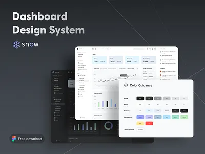 Dashboard Design System dashboard ui kit design system designers developers ui design