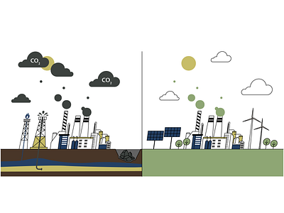 Illustrations sustainability, CO2, carbon neutral, responsible carbon neutral climate changes factory fossils illustration polution responsibility responsible investment sustainability sustainability investment sustainable