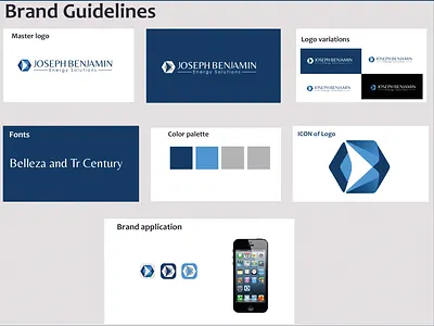 Logo and Branding business logo design graphic design logo logo design logo designer modern logo