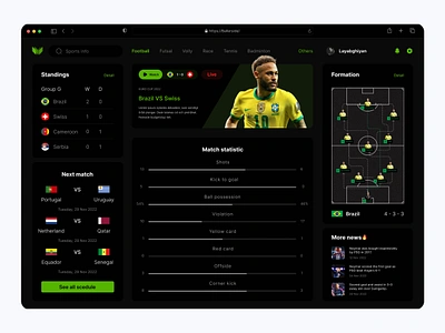 Dashboard - football dark mode clean dark dashboard dark mode dashboard dashboard dark mode dashboard design dashboard football dashboard soccer euro 2022 football match soccer statistic ui ui design ux