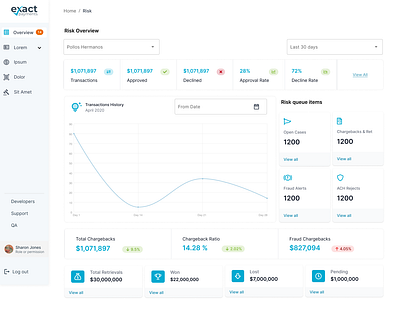 Risk management application design prototype ui ui design user research ux ux design wireframes