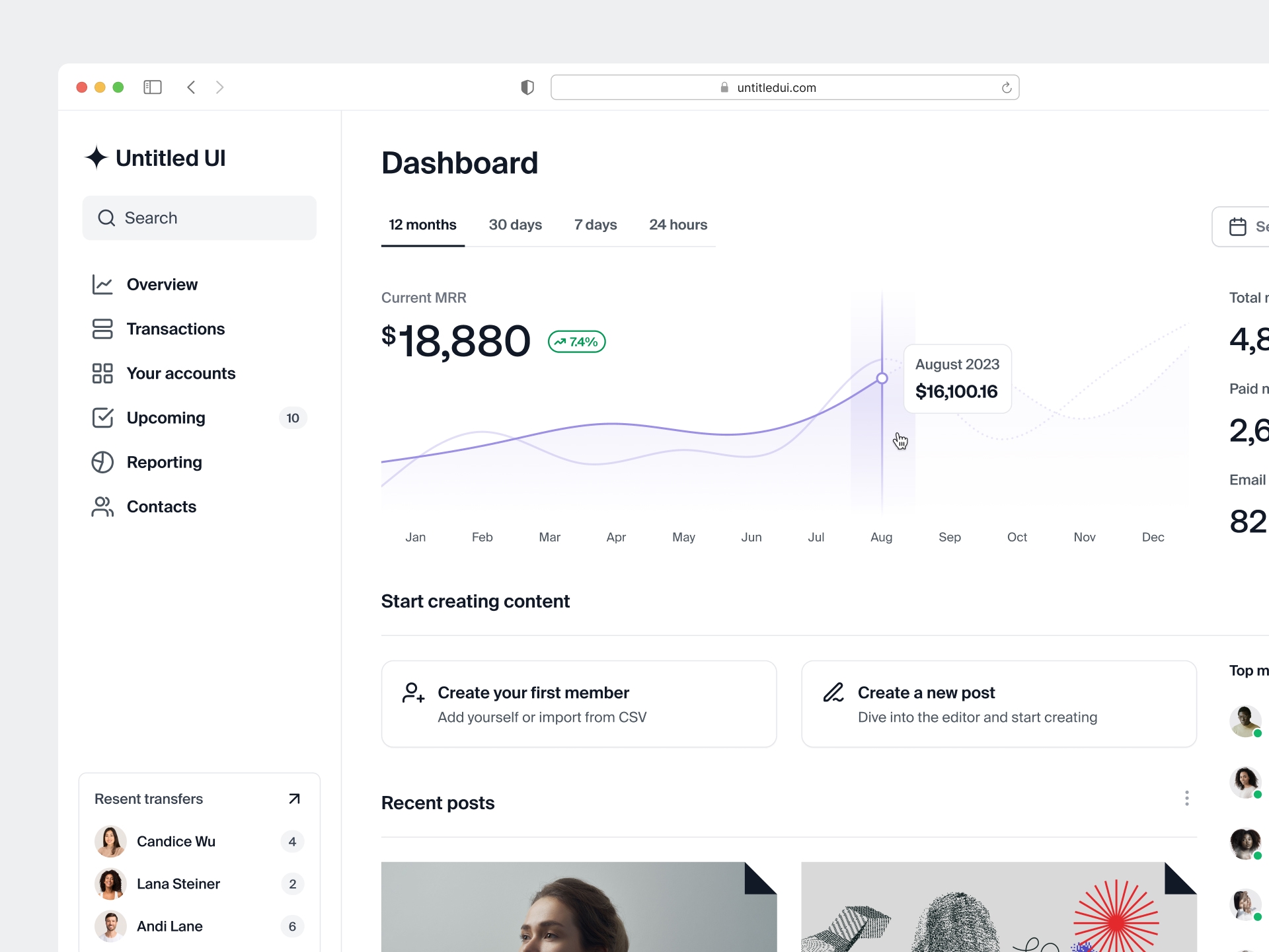 Sales dashboard — Unaltd UI by Jordan Hughes® on Dribbble