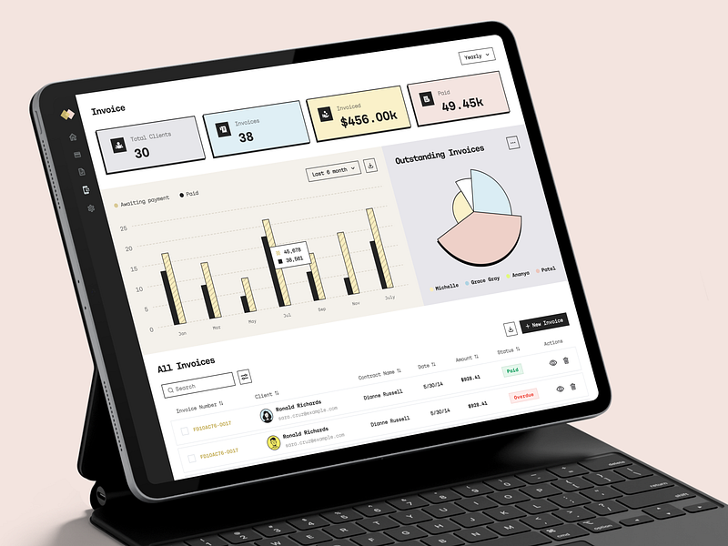 CRM Invoicing Design Revamp admin panel ai ai tools analytics analytics app charts crm crm dashboard data visualization graphs invoice dashbaord invoice management invoice tracker invoices open ai payment dashboard saas saas dashboard saas design subscription