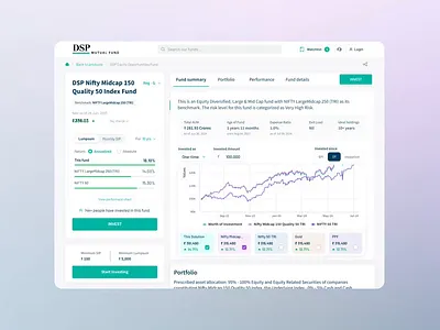 Transforming Investment with Intuitive UX branding casestudy crypto design finance fintech insurance interaction design landing page loans product building product design ui ui agency ux ux agency visual design web design website