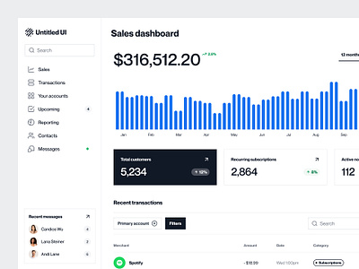 Sales dashboard — Untitled UI b2b bar chart bar graph charts clean ui crm dashboard graph nav navigation product design saas sidenav table ui ui design user interface ux ux design web app