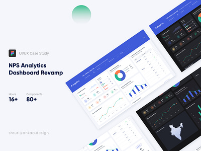 Analytics Dashboard Case Study analytics branding case study dashboard design freelancer hiring openforwork product ui ux