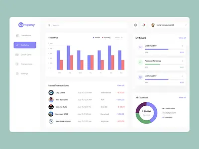 Bank Dashboard Overview account dashboard balance bank branding card transactions dashboard overview dashboards design graphic design illustration landing page logo marketplace ui ux vector