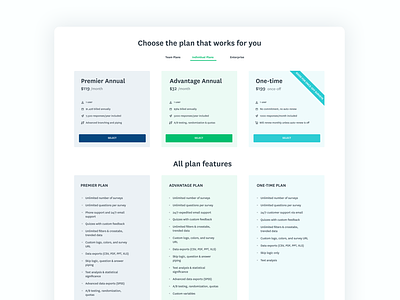 Plans and pricing page for SurveyMonkey blue buttons columns figma form green modal plan page plans and pricing plans page pricing pricing page surveymonkey ui design