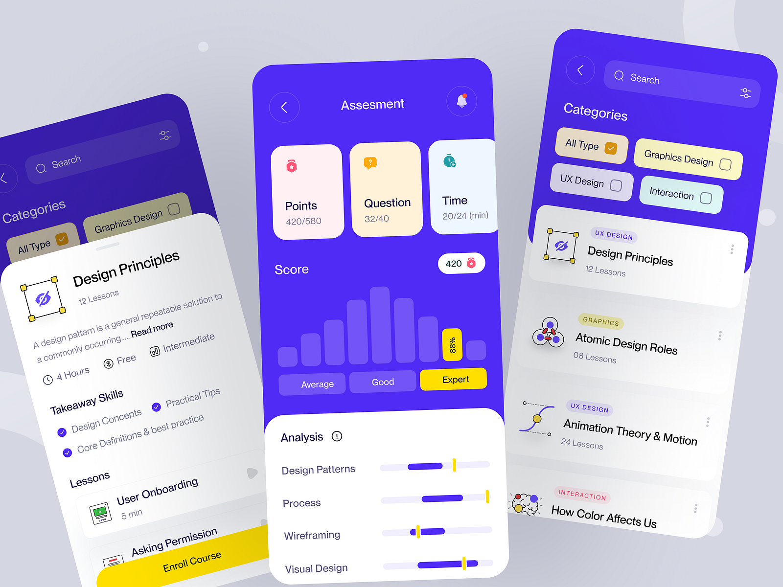 E-Learning Mobile App | Online Course by Rafiqur Rahman for Filllo ...
