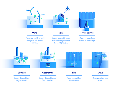 Renewable energy icons energies energy icon icons illustration illustrator isometric line renewable renewableenergy sea solar vector water wind