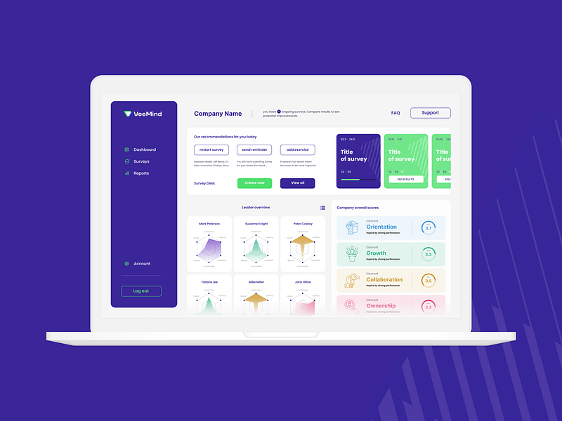 Veemind Dashboard branding company dashboard graphic design leadership screen design ui ui design