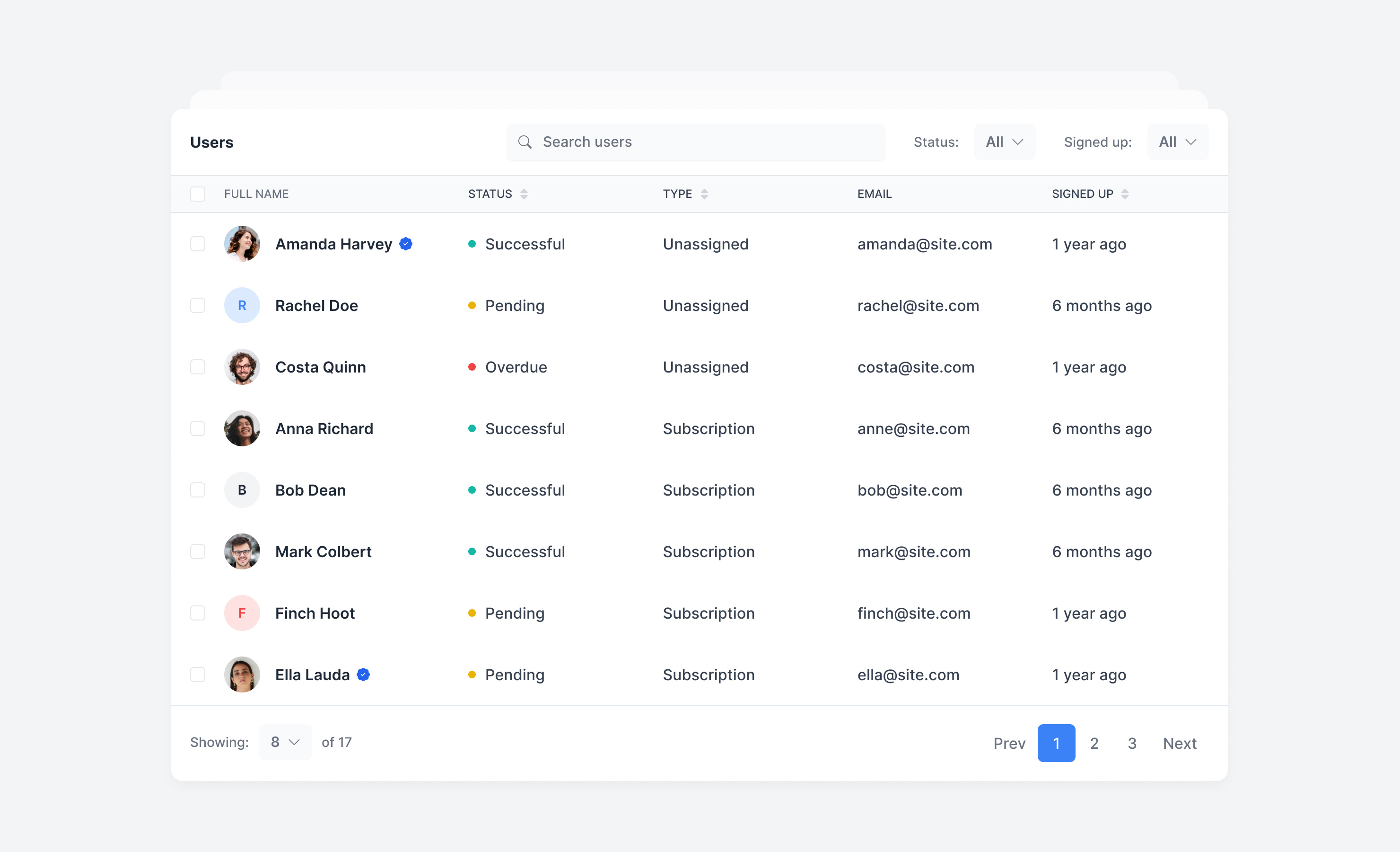 Users Table - Preline UI customers datatable datatables design system filter filters saas search table tables ui component user table users