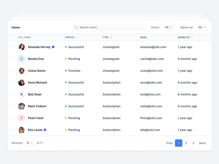 User Table designs, themes, templates and downloadable graphic elements ...
