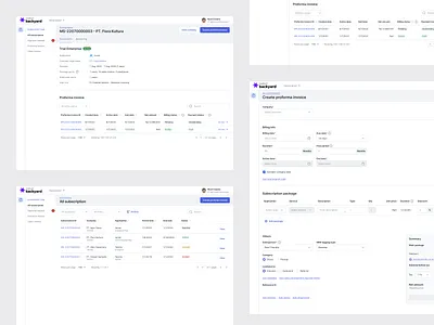Mekari Backyard Subscription - Admin Dashboard admin backyard clean dashboard design interface report saas ui website