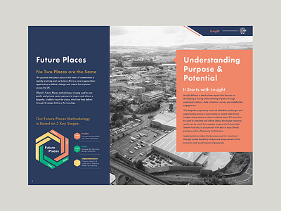 Future Places Layout branding corporate design design graphic design layout print design