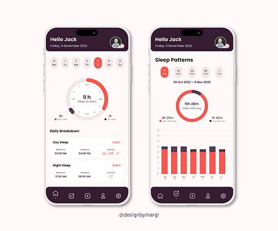 Sleep Tracker App UI app app ui charts figma flat food tracker illustration kids app minimal mobile app ui parents scheduling app sleep sleep tracker tracker tracker app ui ui design ui ux vector