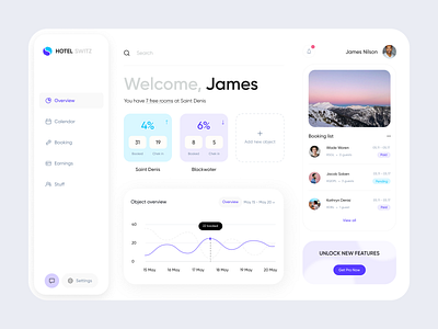 Admin dashboard hotel admin admin interface admin panel admin theme admin ui analytics dashboard design dashbord design hotel sidebar ui ui design user user dashboard ux ui design