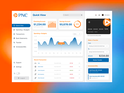 PNC Bank - Redesign banking branding charts crypto data visualization gradient graphs minimal rebrand tablet ui ux design website