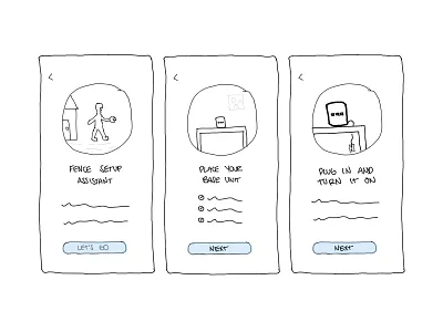 Fence Setup Flow Wireframes app app ux daily ui design draw illustration low fidelity prototype onboarding prototype setup flow sketch ui user experience user flow user interface user journey ux wireframe