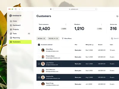 Customers dashboard — Untitled UI b2b crm customer management customers dashboard filter bar filters menu minimal minimalism navigation product design saas sales dashboard sidenav table ui design user interface