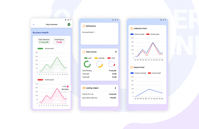 Business Health - Data Visualization analytics business app data visualization design invoice mobile mobile app ui ux