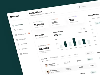 Dashboard Design. admin analytics charts dashboard dashboard design dashboardui data finance dashboard financial services fintech saas graphs management tool minimal navigation orix sajon tabs user dashboard user experience web3