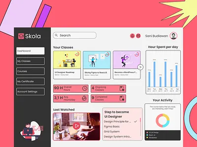 Skola | Online Course Dashboard colorful ui ux e course ui e course ui e learning e learning ui easy ui easy ui ux figma online course online course ui online course website simple ui ux ui ui ux design web ui website ui website ui ux