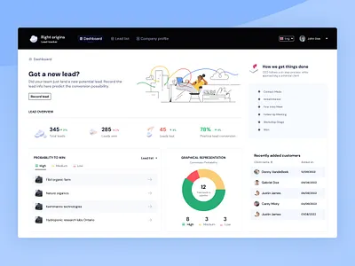 Lead tracker 2023 branding clients color dashboard design figma graphic design illustration january lead logo new sales tracker trend ui ux